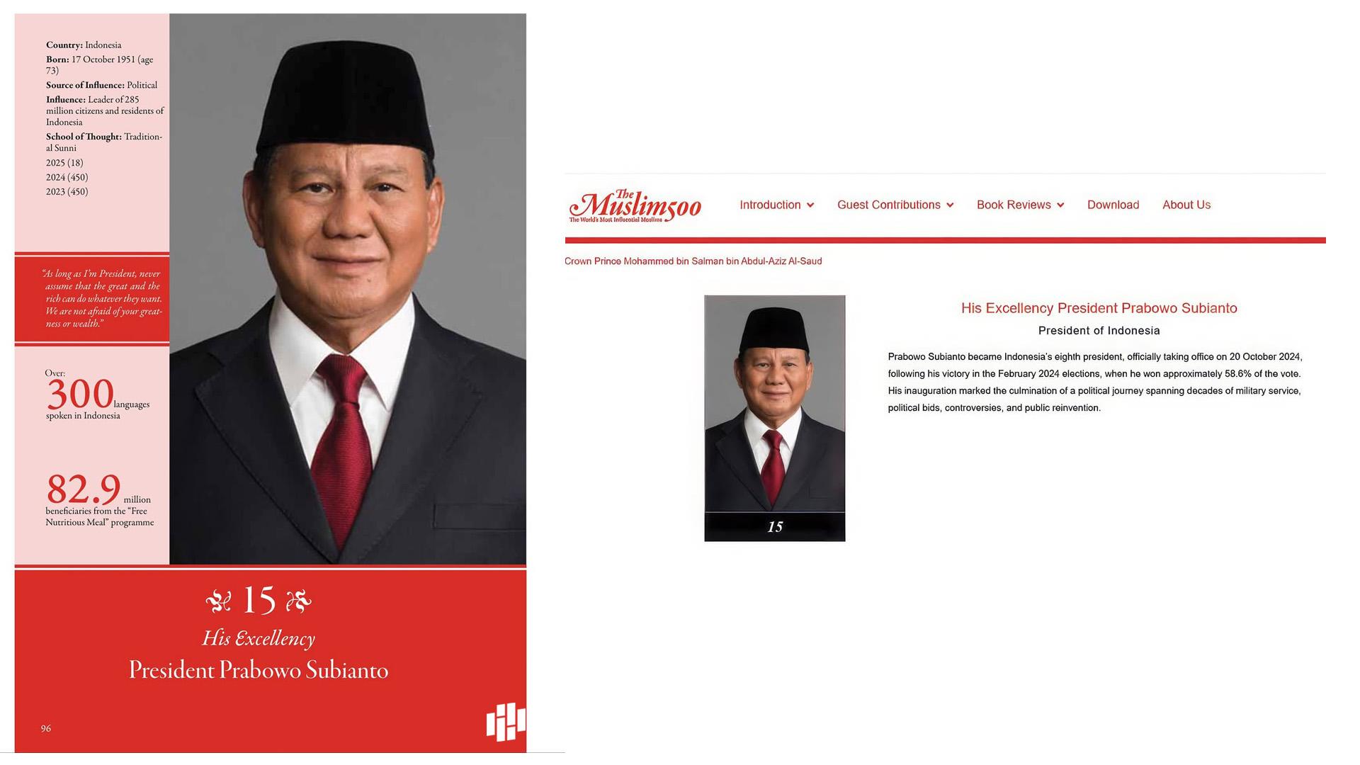 PRESIDEN PRABOWO: SATU DI ANTARA 500 MUSLIM BERPENGARUH 1 500