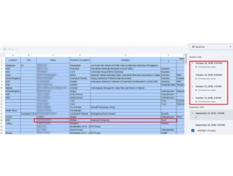 BANK DATA DIASPORATahun 2018 kami mulai mendata diaspora yang sukses di luar negeri.Ilmuwan.Pen 1