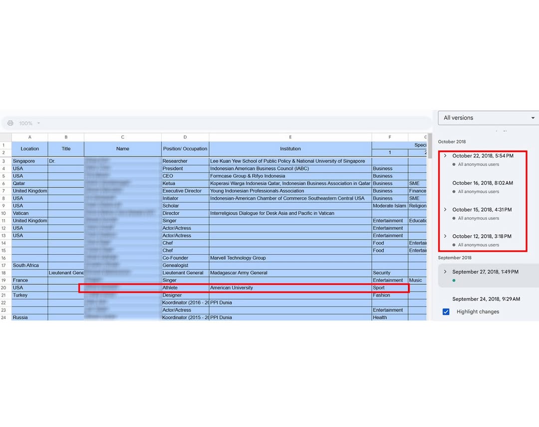 BANK DATA DIASPORATahun 2018 kami mulai mendata diaspora yang sukses di luar negeri.Ilmuwan.Pen 1