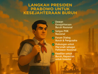 Buruh