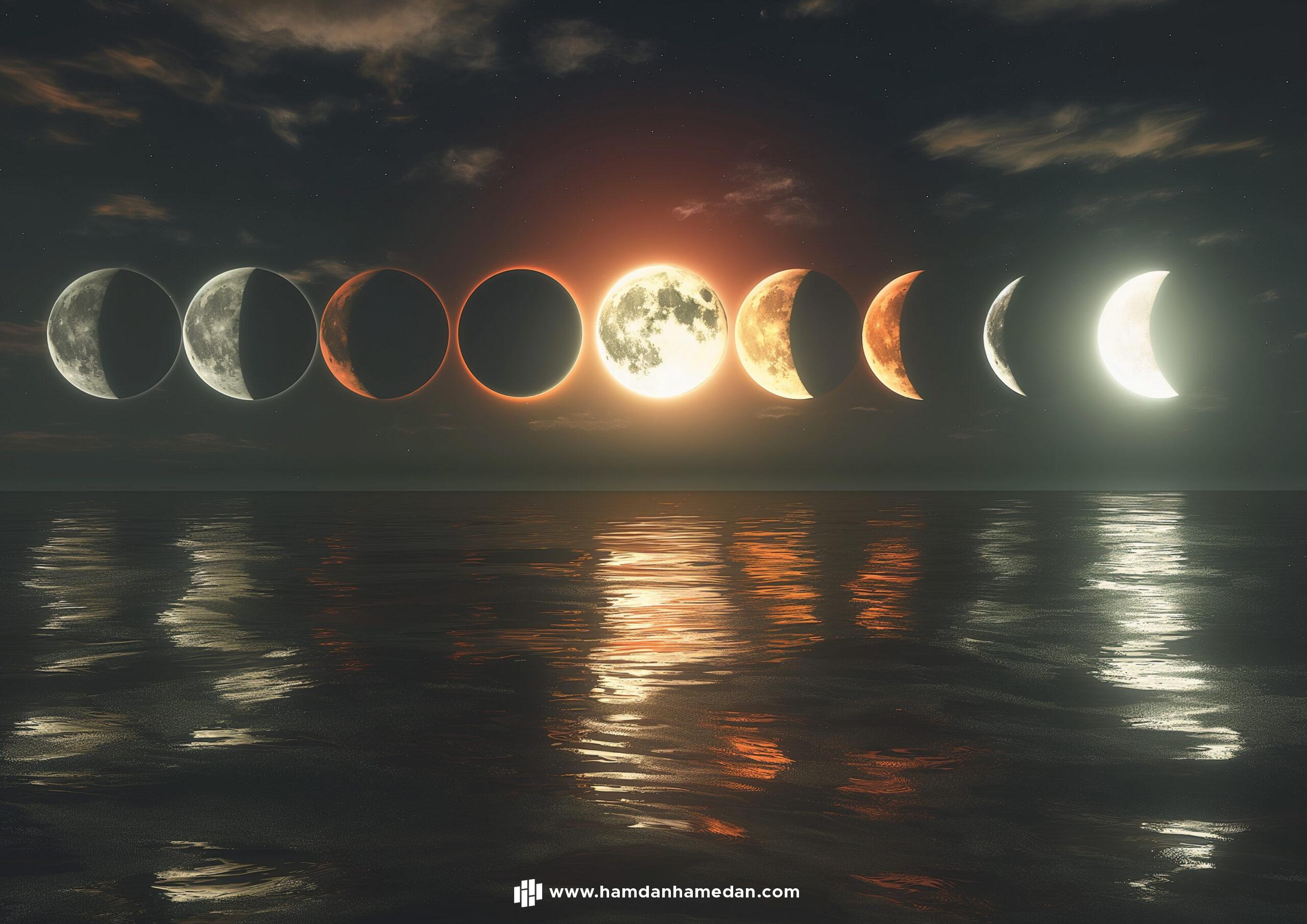Gerhana Bulan 1 GERHANA BULAN scaled