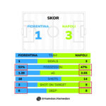 WINNING PATTERNS (II) 5 WINNING PATTERNS IISepakbola memang bukanlah matematika.Tak ada rumus pasti yang bisa menebak